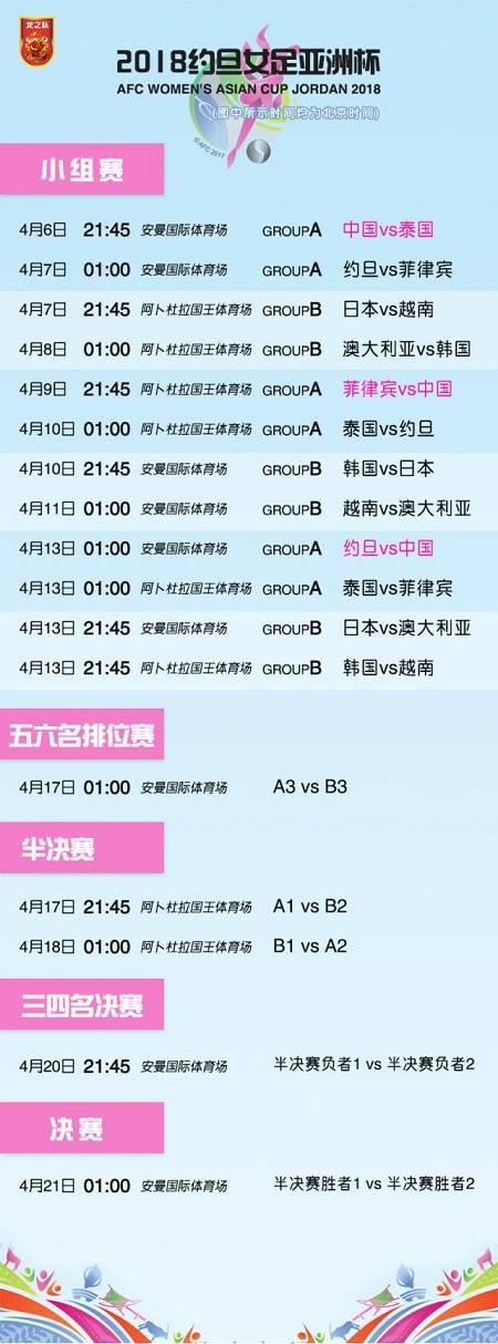 亚洲杯女足赛事热议国内外体坛 亚洲杯女足赛事热议国内外体坛