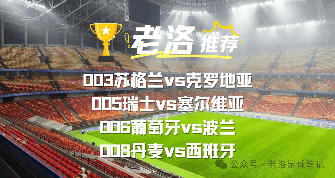 西班牙胜波兰,葡萄牙强势晋级下一轮 西班牙胜波兰,葡萄牙强势晋级下一轮