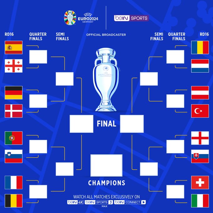 欧洲联赛中球队技术实力均衡 欧洲联赛中球队技术实力均衡