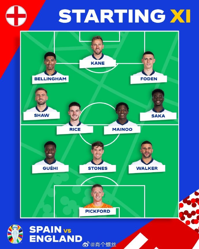 德国队完美击败英格兰,稳步进四强 德国队完美击败英格兰,稳步进四强