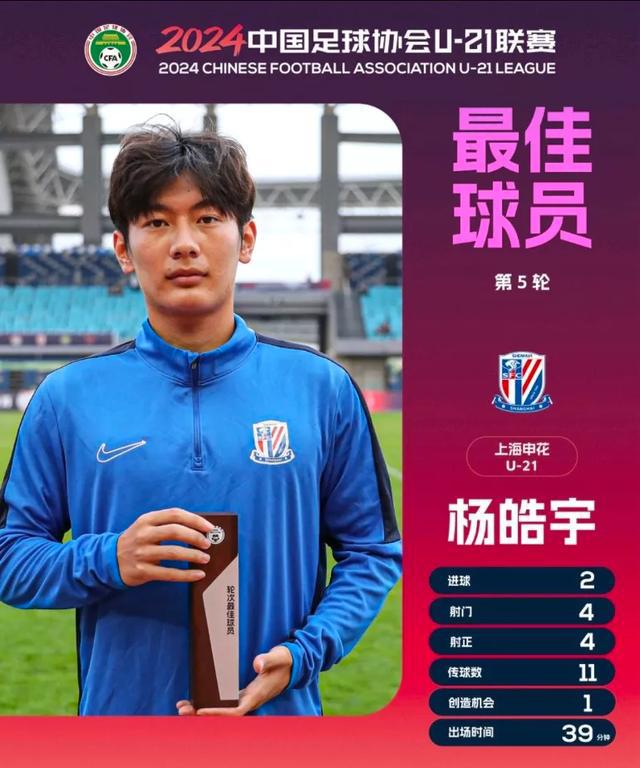 国内足球发展迅猛,亚洲比赛场上球员展现出色表现 国内足球发展迅猛,亚洲比赛场上球员展现出色表现