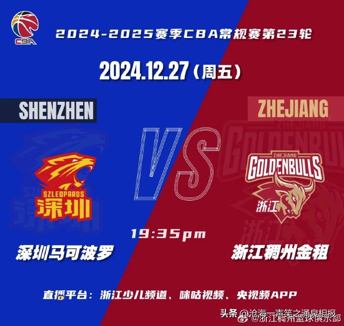 深圳主场不敌福建,遭遇两连败 深圳主场不敌福建,遭遇两连败