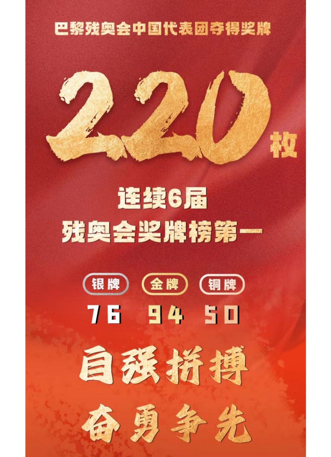 顽强拼搏!运动员不畏强敌夺冠 顽强拼搏!运动员不畏强敌夺冠