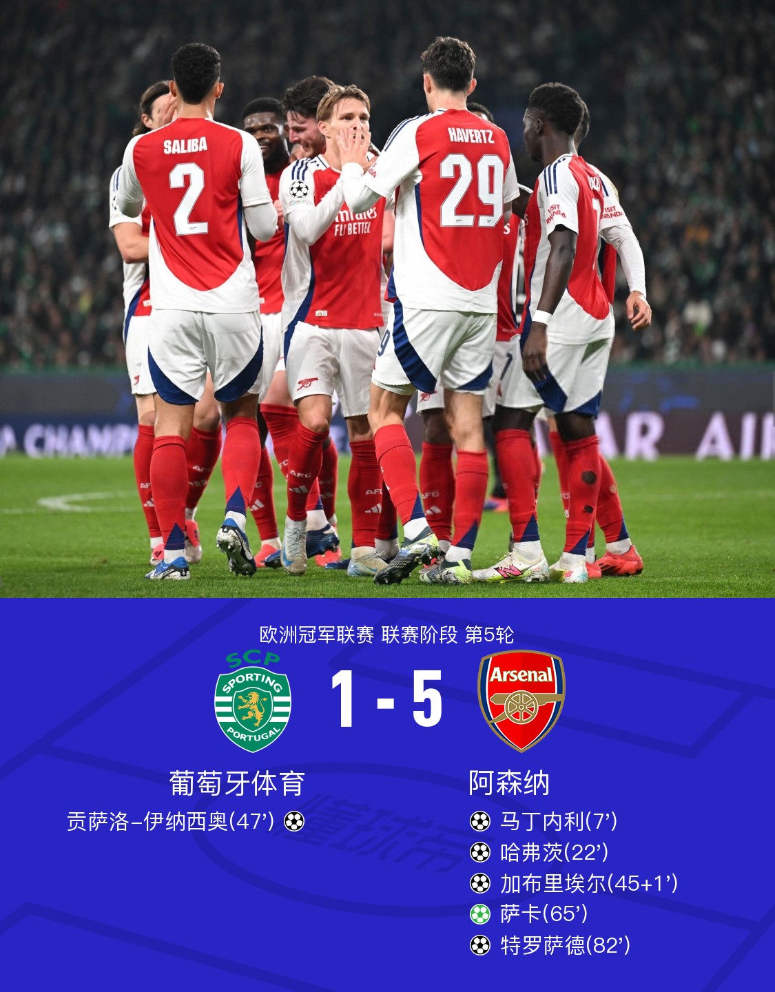 阿森纳队取得连胜,逐渐走出低谷 阿森纳队取得连胜,逐渐走出低谷