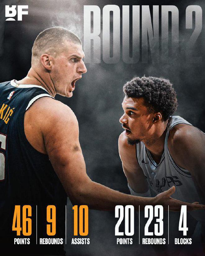 辽宁马刺战朝轰热,再添一分得分利器 辽宁马刺战朝轰热,再添一分得分利器