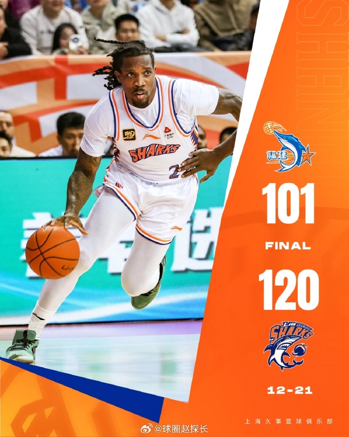 上海男篮锁定胜局,将冲击季后赛 上海男篮锁定胜局,将冲击季后赛