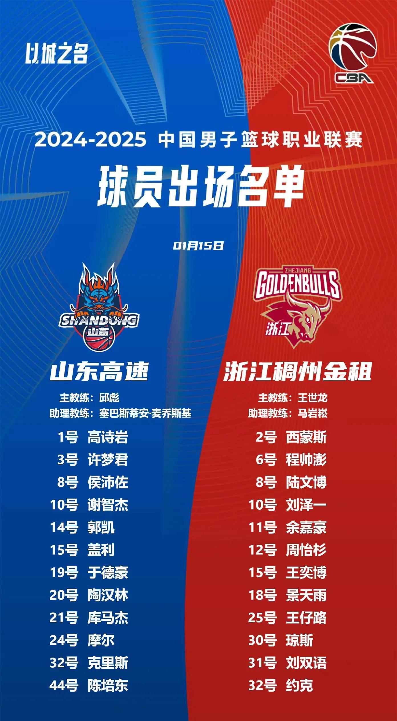 江苏队与山东队展开激烈角逐,终极胜者揭晓 江苏队与山东队展开激烈角逐,终极胜者揭晓