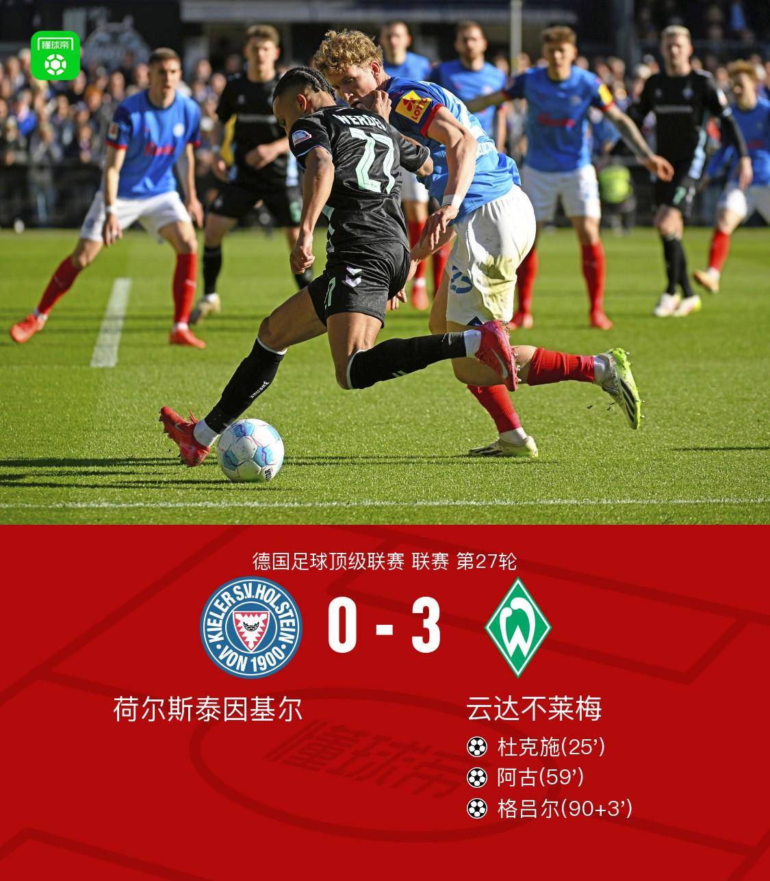 马尔默客场不敌,出局概率增加! 马尔默客场不敌,出局概率增加!