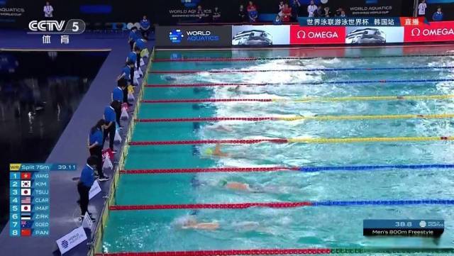 俄罗斯选手在游泳比赛中夺冠 俄罗斯选手在游泳比赛中夺冠