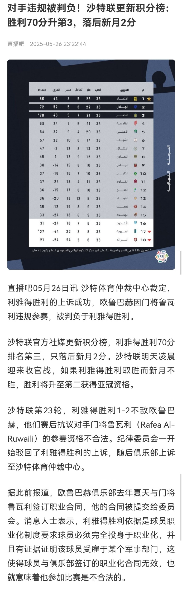 无缘亚冠晋级,球队需重新调整战术 无缘亚冠晋级,球队需重新调整战术