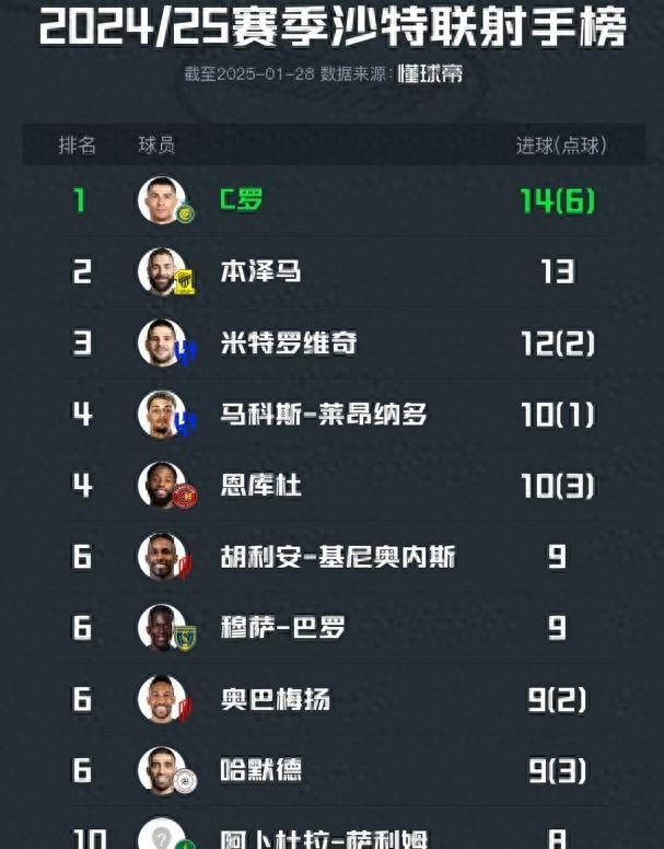 球员交接会发布引援计划,增强实力 球员交接会发布引援计划,增强实力