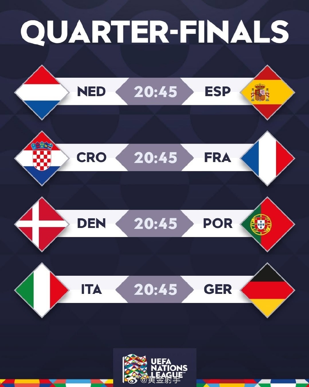 欧国联半决赛对决形势分析，晋级关键时刻