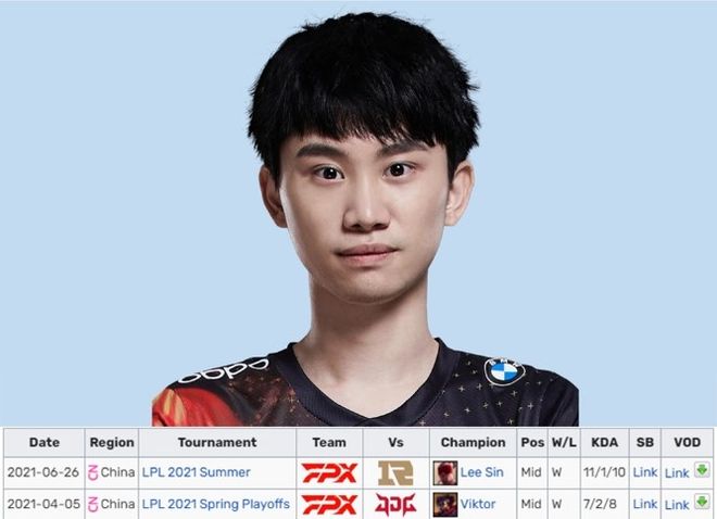 卢森堡选手斩获个人荣誉,备受瞩目 卢森堡选手斩获个人荣誉,备受瞩目