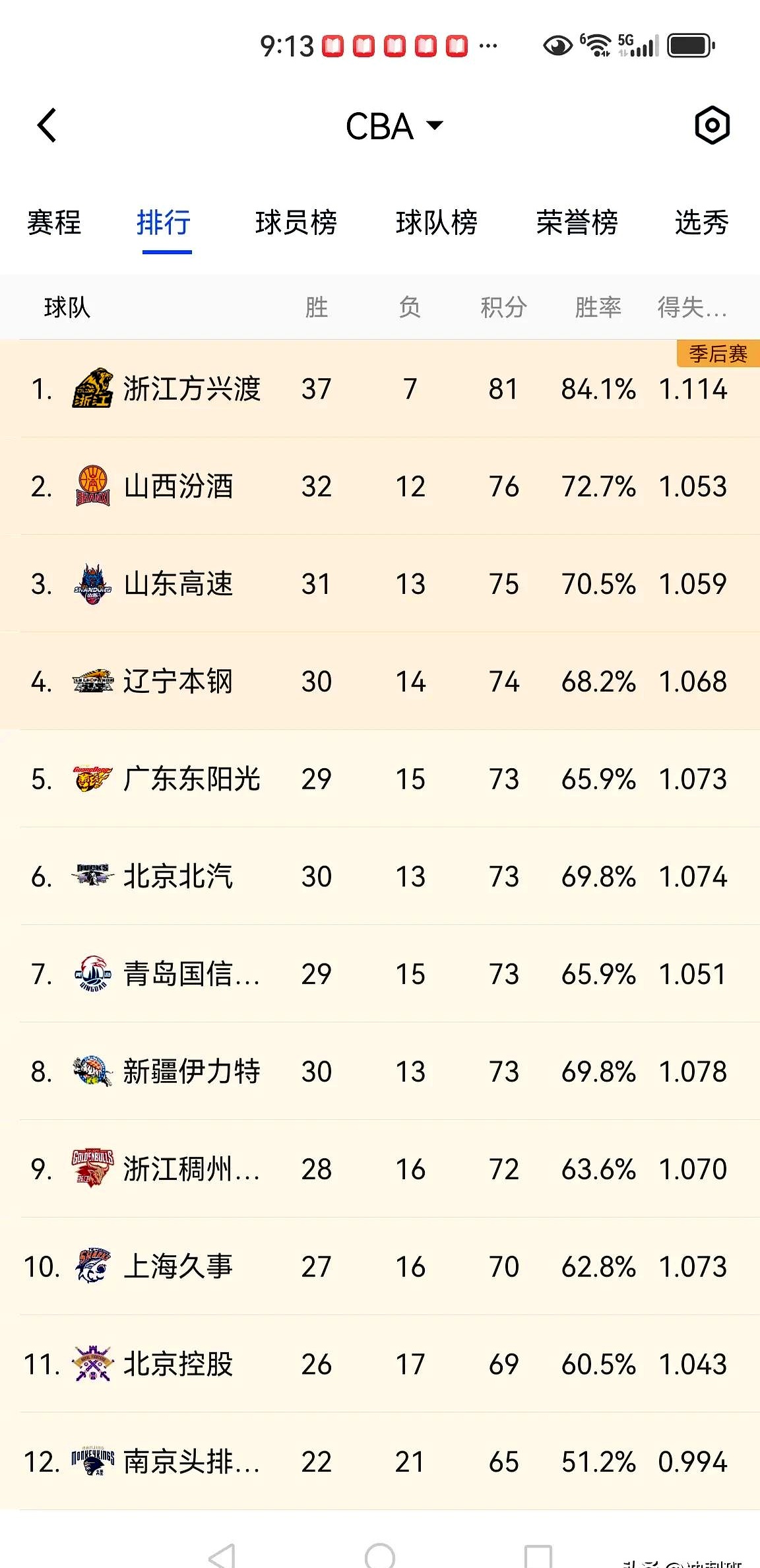 悟空体育-辽宁与鲁能客场受挫，主场绝地逆袭积分榜最底